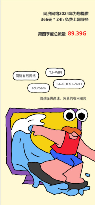 年度账单示例